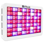 Mrhua Reflector-Series LED plant light, 1000W Full Spectrum LED Grow Light with Daisy Chain Plant Growing Lamp for Indoor Plants Hydroponic Greenhouse Seedlings Veg & Flowering.