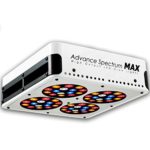 S180 Advance Spectrum MAX LED Grow Light Kit