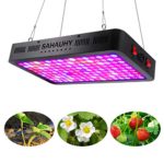 1500W LED Grow Light with Lens, SAHAUHY Full Spectrum LED Plant Growing Lamp for Greenhouse Hydroponic Indoor Plants Veg and Flower with Daisy Chain Double Chips(144pcs 10W)